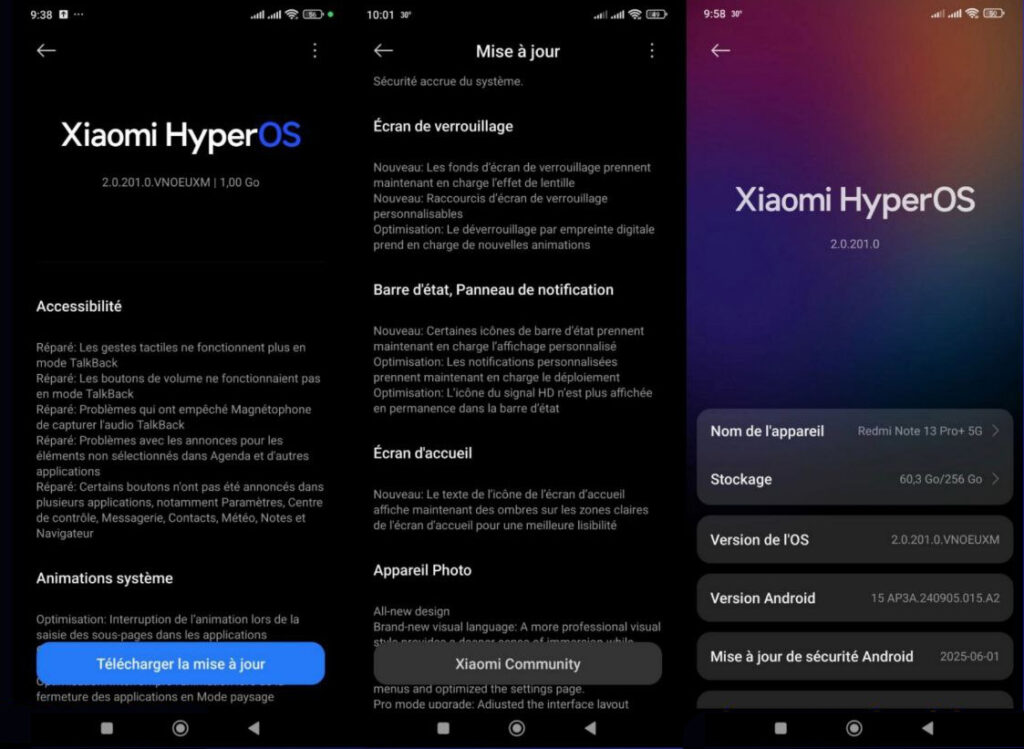 Três telas de smartphone mostrando informações do Xiaomi HyperOS: uma com notas de atualização (2.0.20.0), outra com detalhes de segurança e otimizações de tela de bloqueio e barra de status, e a terceira com a versão do sistema (2.0.201) e dados do dispositivo Redmi Note 13 Pro+ 5G.