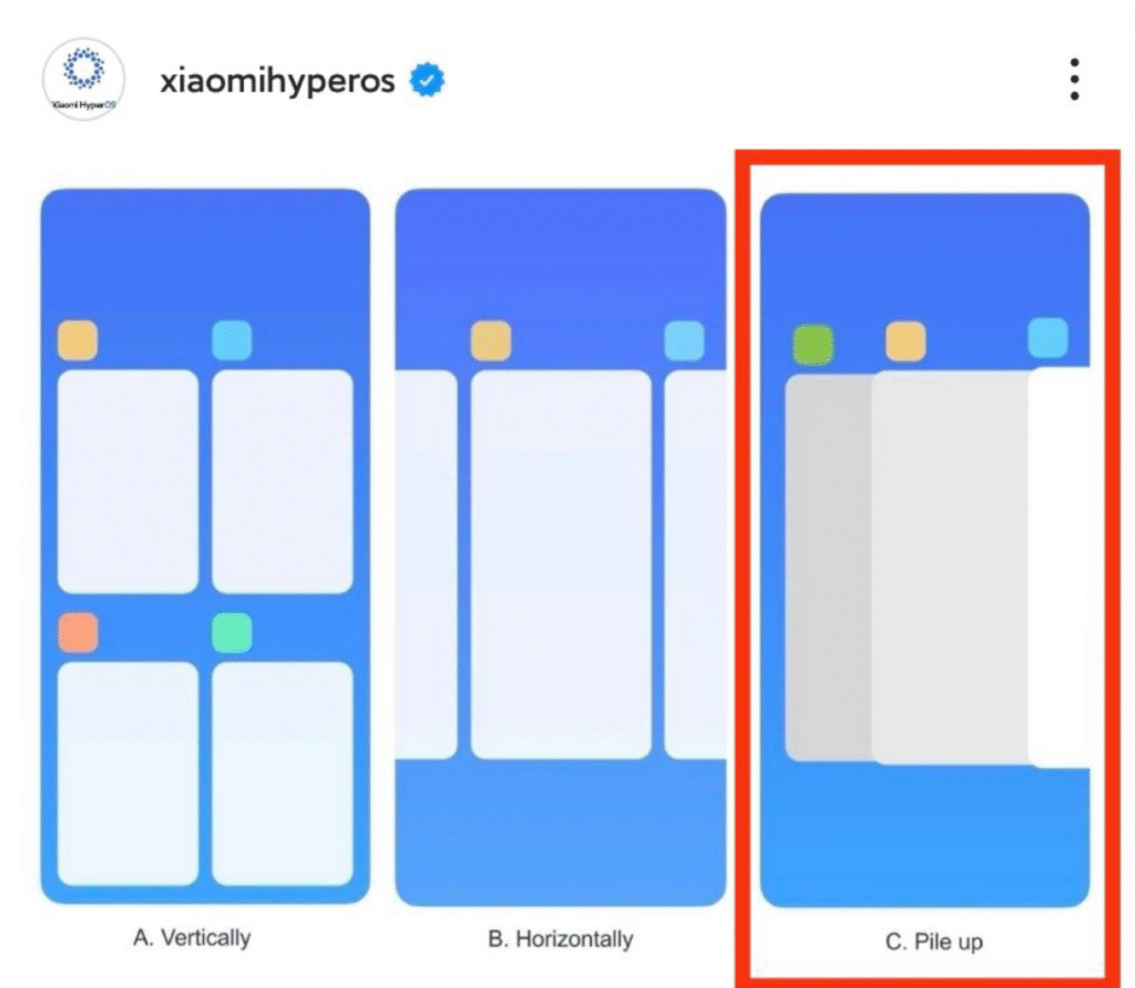 Três representações esquemáticas da organização do menu de aplicativos recentes no Xiaomi HyperOS 3, inspirado no estilo iOS, mostrando as opções: vertical, horizontal e