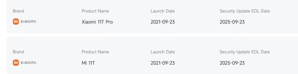 Tabela mostrando que os modelos Xiaomi 11T Pro e Mi 11T têm sua data de fim de suporte para atualizações de segurança em 23 de setembro de 2025 e não receberão o Xiaomi HyperOS 3