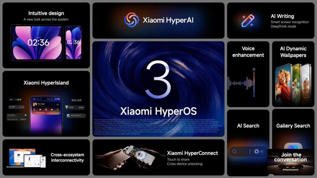 Interface e recursos do Xiaomi HyperOS 3 com novidades em design intuitivo, inteligência artificial, papéis de parede dinâmicos e conectividade entre dispositivos.