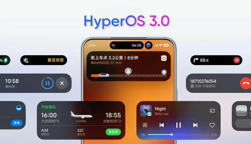 A imagem mostra a interface do HyperOS 3, o novo sistema da Xiaomi, com widgets modernos, notificações inteligentes e integração aprimorada para celulares Redmi e POCO.