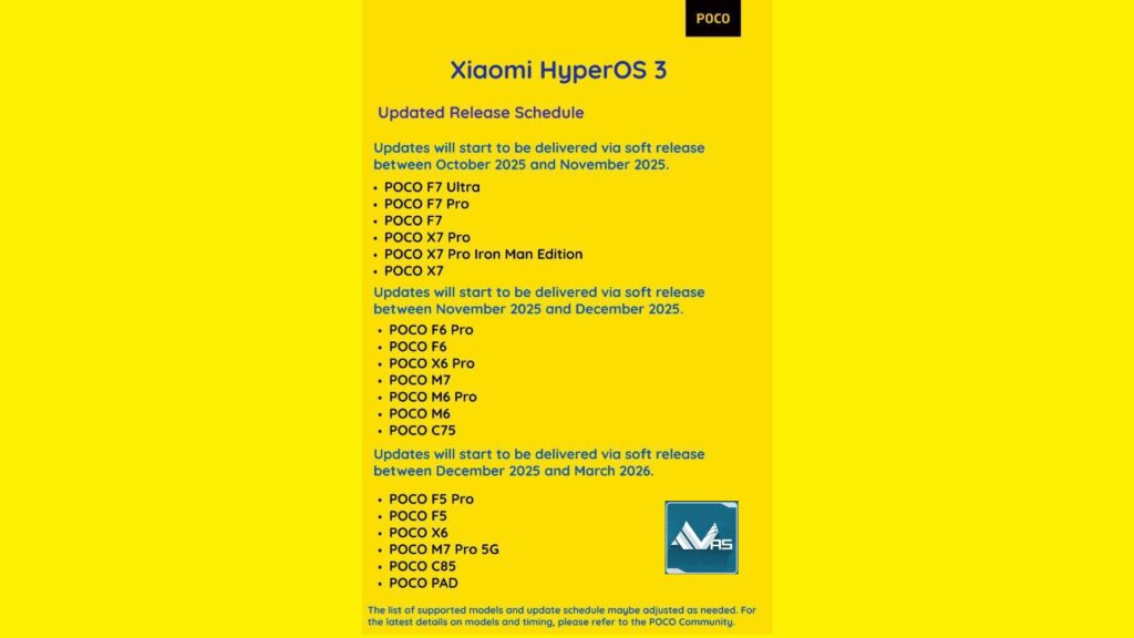Cronograma HyperOS 3 para série Poco