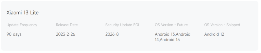 Xiaomi 13 Lite update life 1536x312 1
