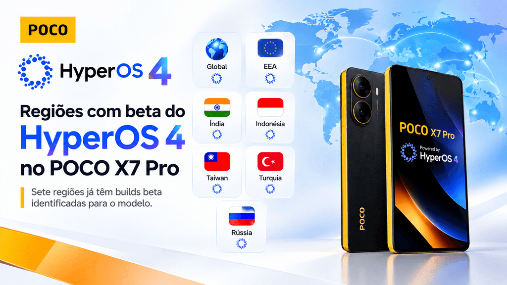 HyperOS 4 global: POCO X7 Pro entra em testes com Android 17 2 Mapa de regiões testando HyperOS 4 Global no POCO X7 Pro