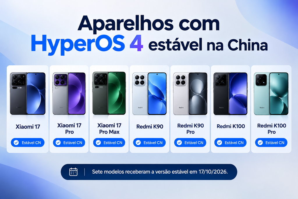 Lista de Xiaomi 17 e Redmi K100 Pro e K90 com selo de HyperOS 4 estável